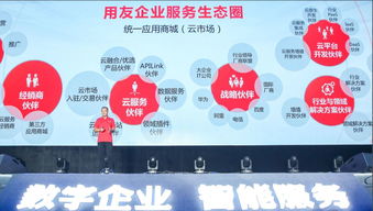 融合生態之力，釋放企業服務新潛能 以用友工業互聯網數據服務為例